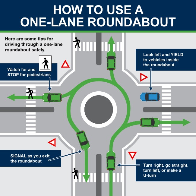 roundabout journey definition