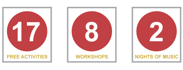 Infographic showing - 17 free activities; 8 workshops; 2 nights of music