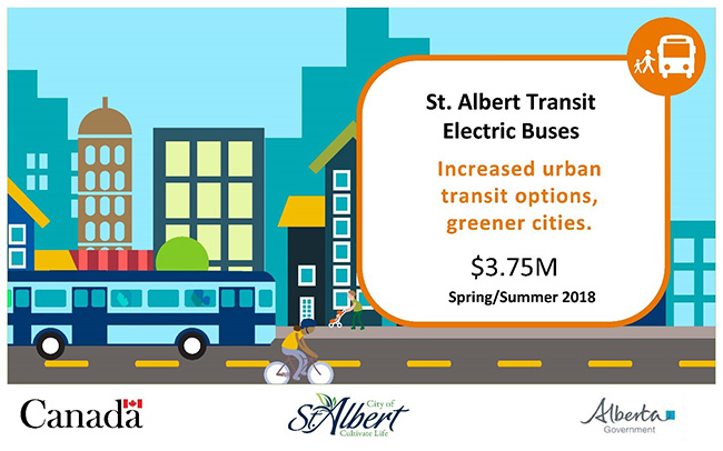 Illustration of a bus on a street with the words - St. Albert Transit Electric Buses; Increased urban transit options, greener cities. $3.75M Spring/Summer 2018