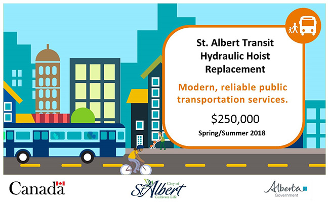 Illustration of a bus on a street with the words - St. Albert Transit Hydraulic Hoist Replacement; Modern, reliable public transportation services. $250,000 Spring/Summer 2018