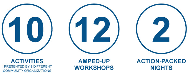 Infographic showing - 10 Free activities; 12 workshops; 2 nights of music
