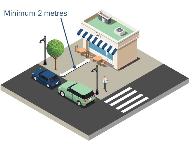 Adjacent Patio illustration