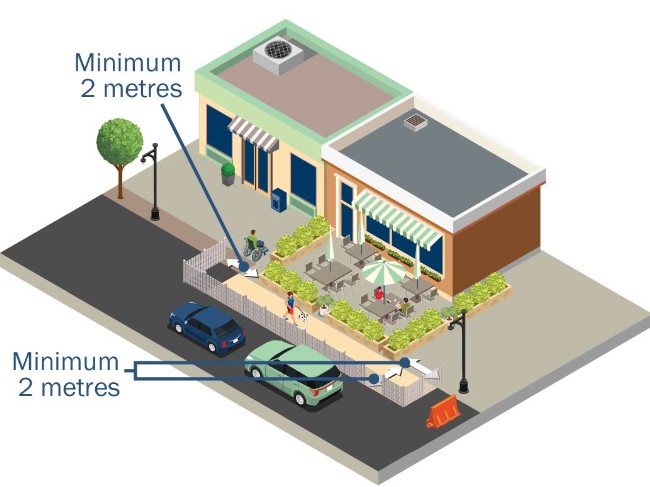 Expanded Sidewalk Patio with Pedestrian Detour illustration