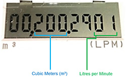 Detailed Water Meter Display